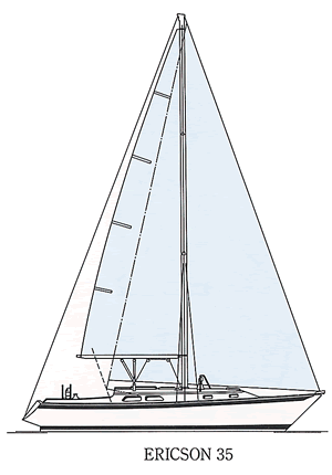 Sail Plan